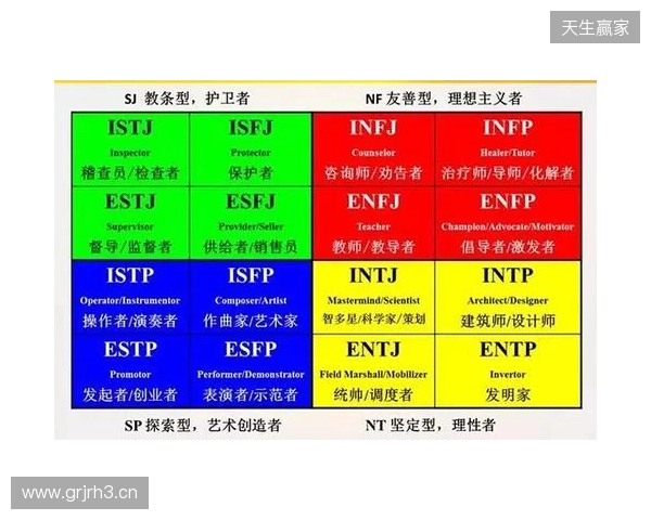 2025最靠谱的免费MBTI测试精选榜:信效度最高的五个优质入口