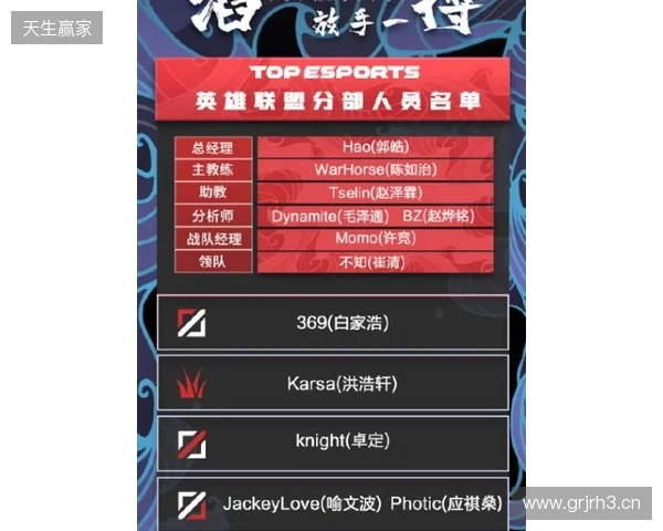 官宣:BC.Game下放CacaNito,首发阵容仅剩三人