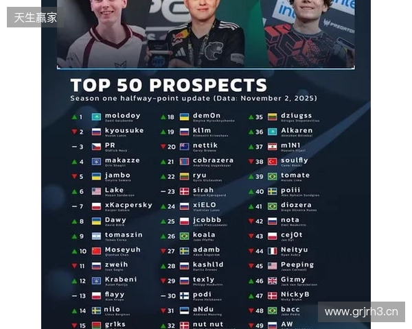 官宣:07年小将chengking正式加盟RA 官宣:07年小将chengking正式加盟RA