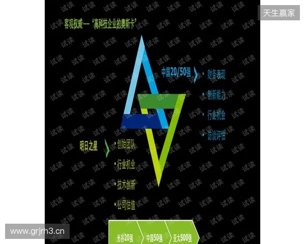 iM推荐的明日之星fnl何许人也？