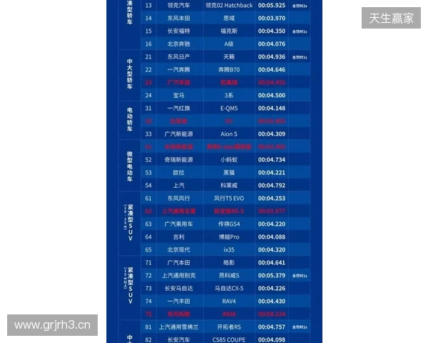 2026 ACLXCS2公开预选赛报名正式开启!三大区域同步开战